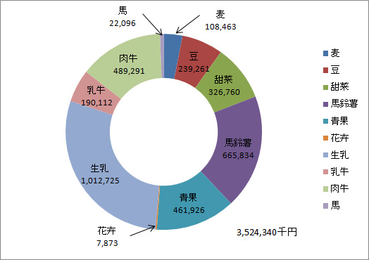 h21-graph.jpg