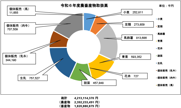 r03-graph.jpg