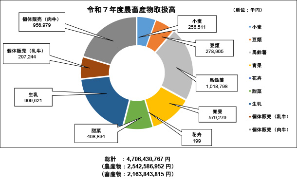 r07-graph.jpg